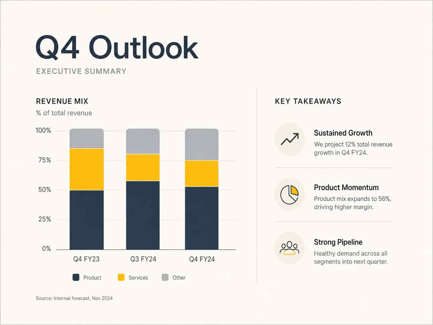 Clean presentation slide in a pitch deck layout, generated by Video Studio AI
